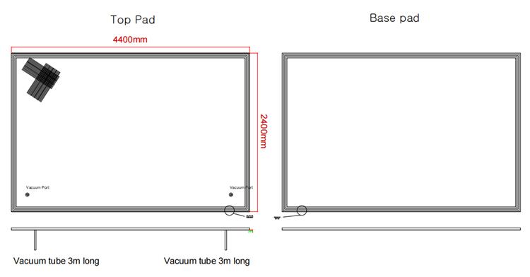 On the top pad or on the base pad