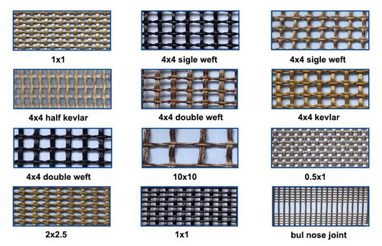 Teflon Coated Fiberglass Mesh